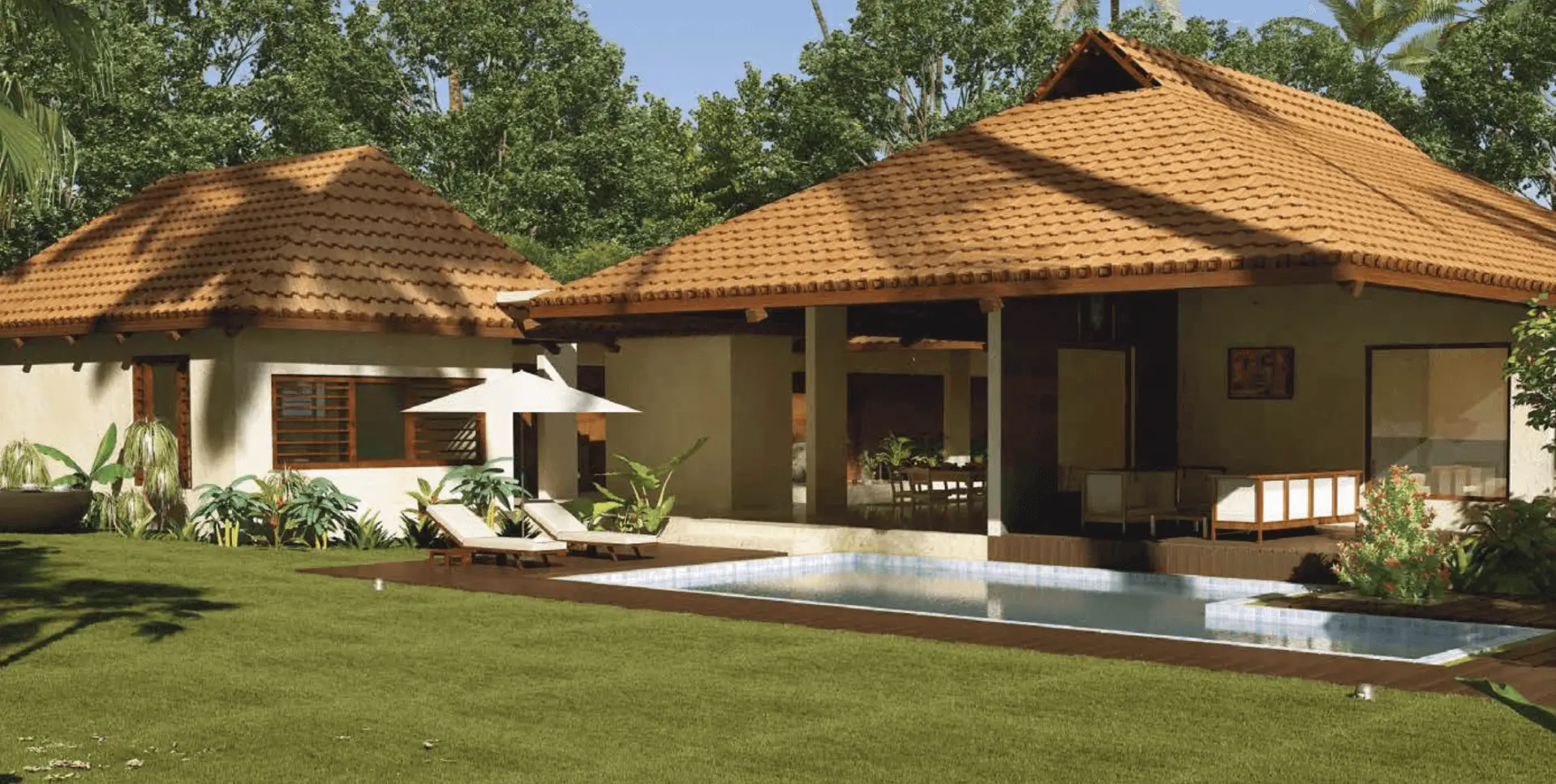 Country estates in Bangalore